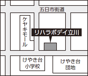 n{fCXmap